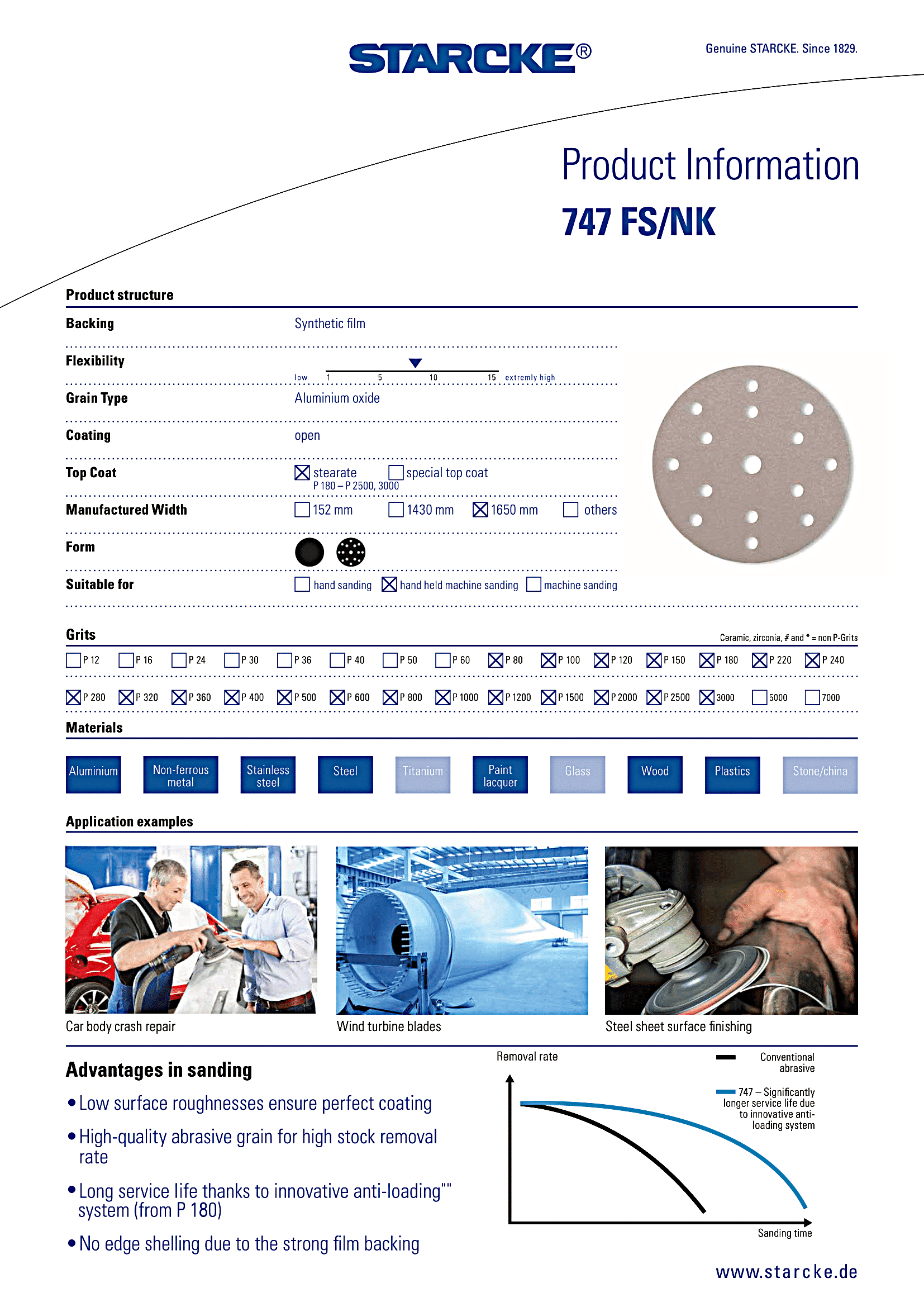 CÔNG TY TNHH THIẾT BỊ CÔNG NGHIỆP KND