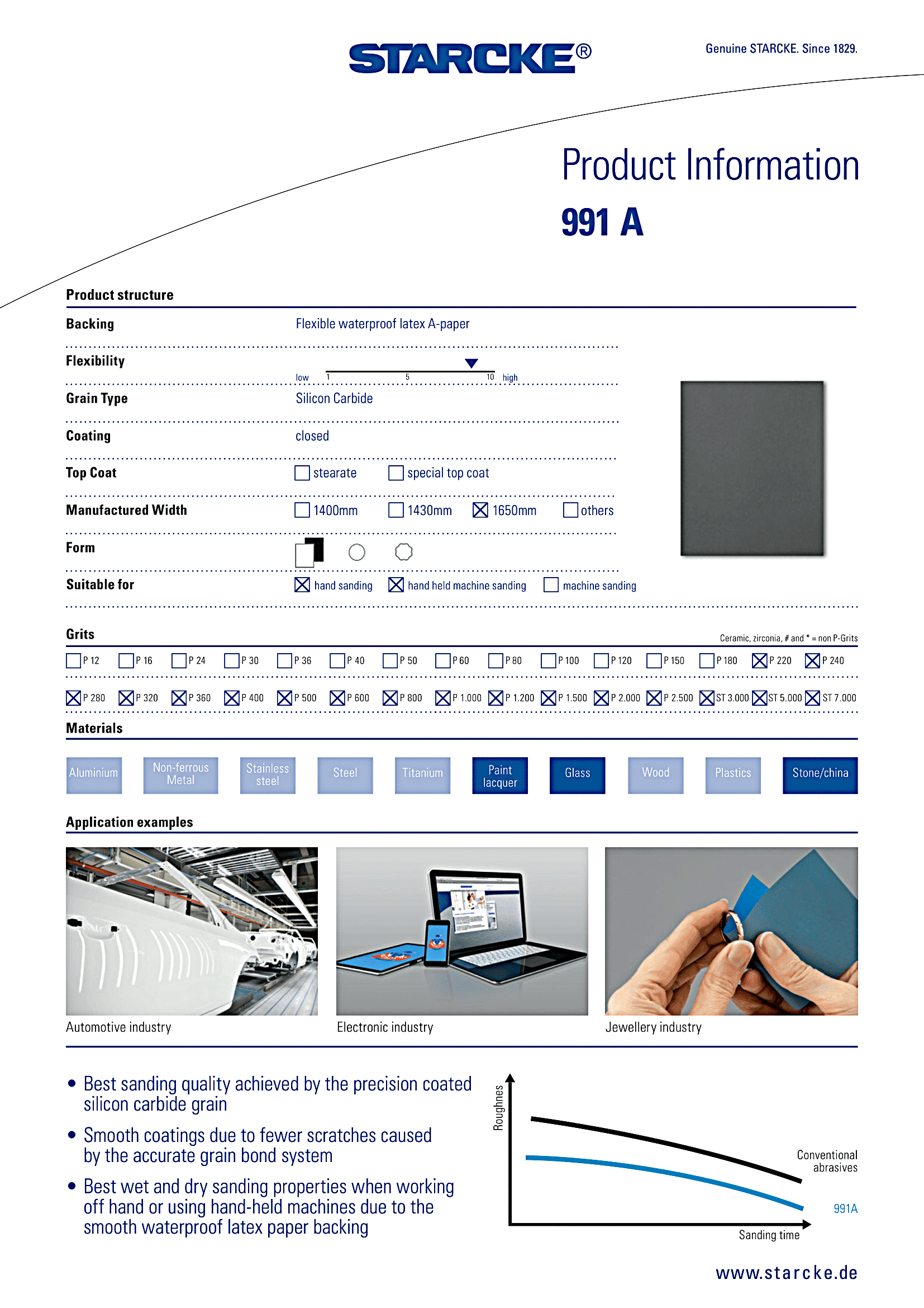 CÔNG TY TNHH THIẾT BỊ CÔNG NGHIỆP KND