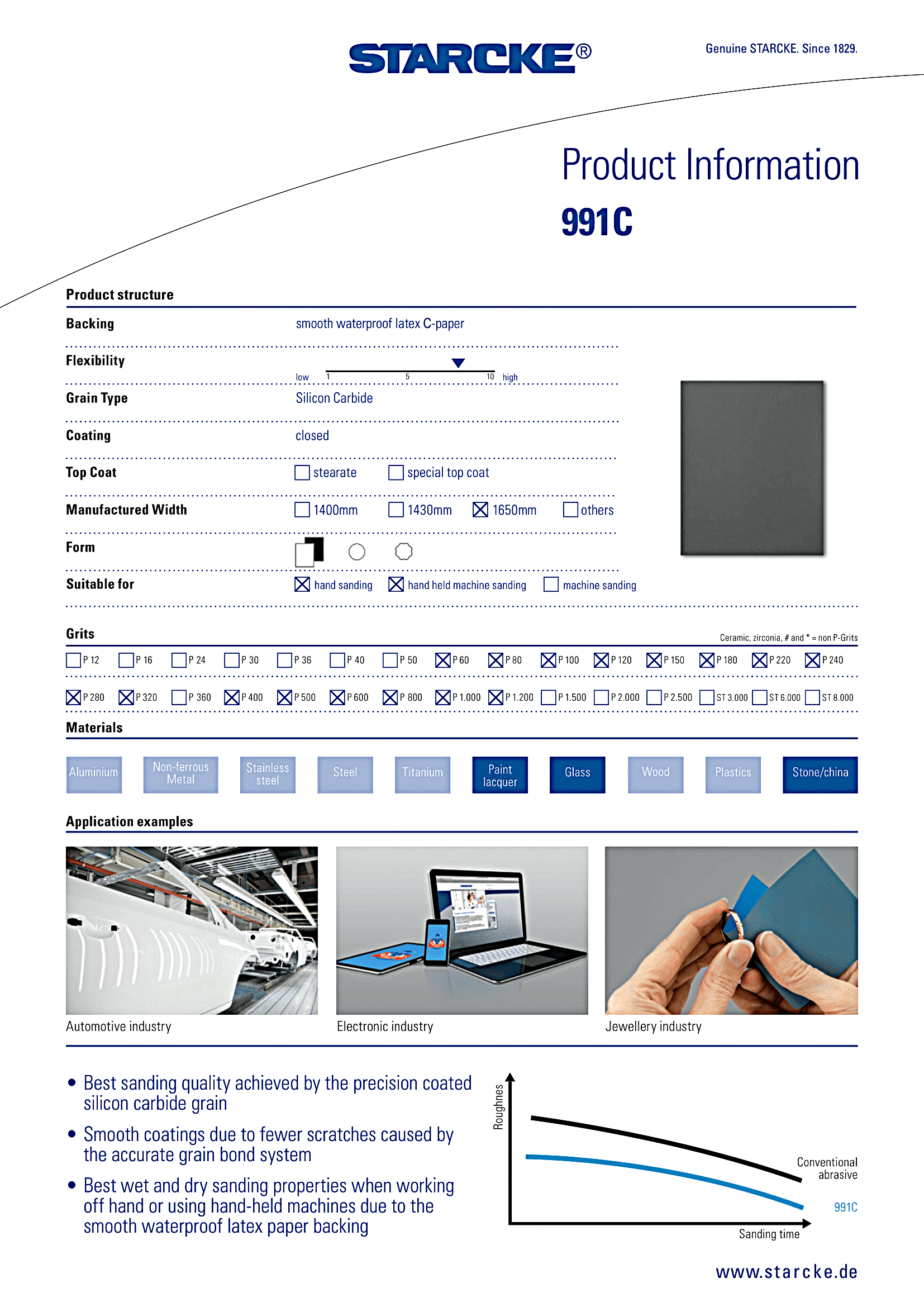 CÔNG TY TNHH THIẾT BỊ CÔNG NGHIỆP KND