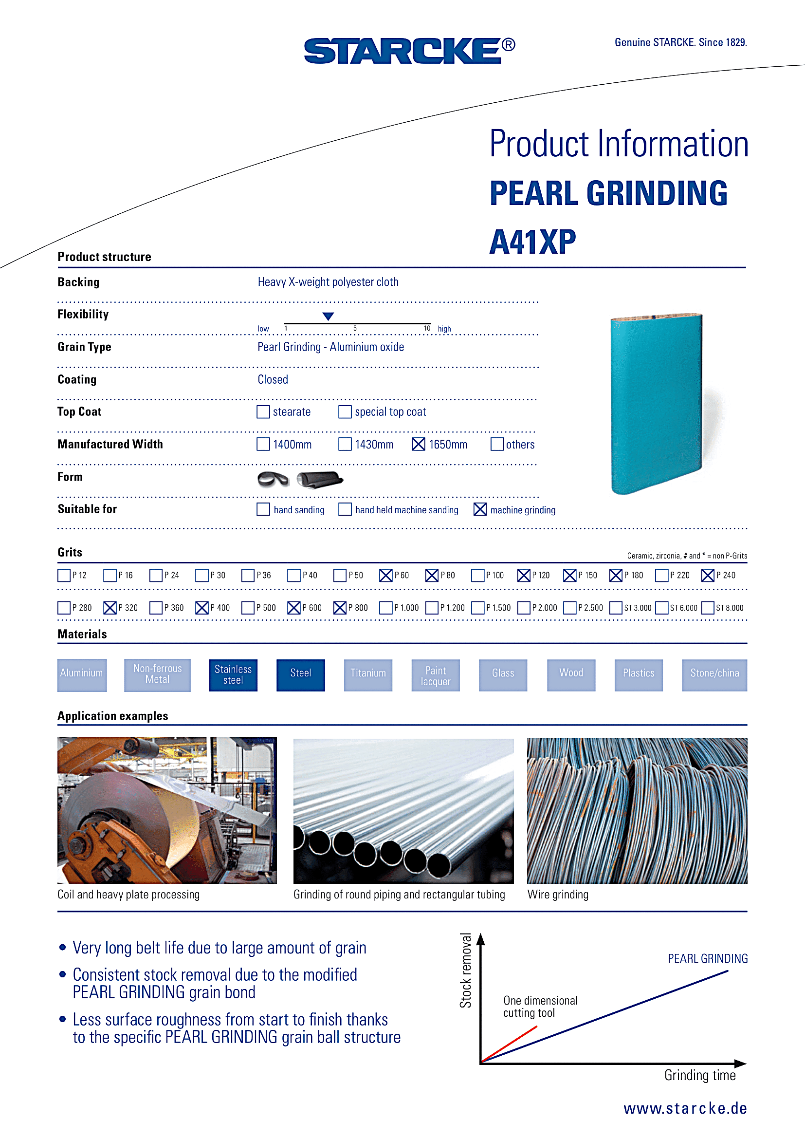 CÔNG TY TNHH THIẾT BỊ CÔNG NGHIỆP KND